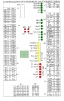 Плата управления лифтом МПУ-1 индикация